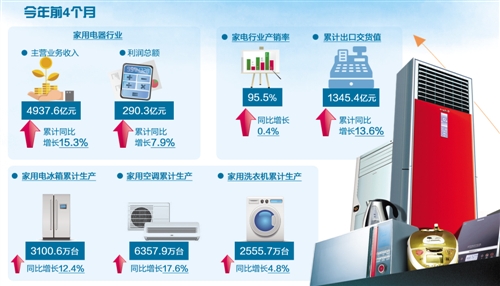 新华网辽宁频道